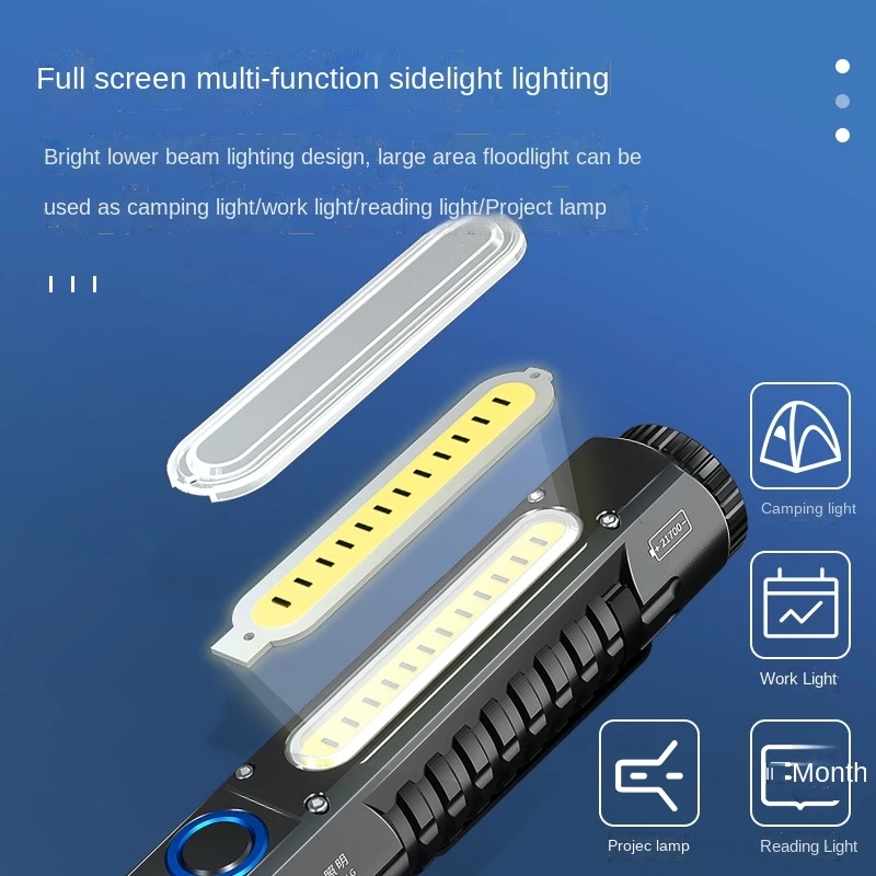 SQ03 Plus COB Work Light LED F - огляд і ціна Edc Day Carry
