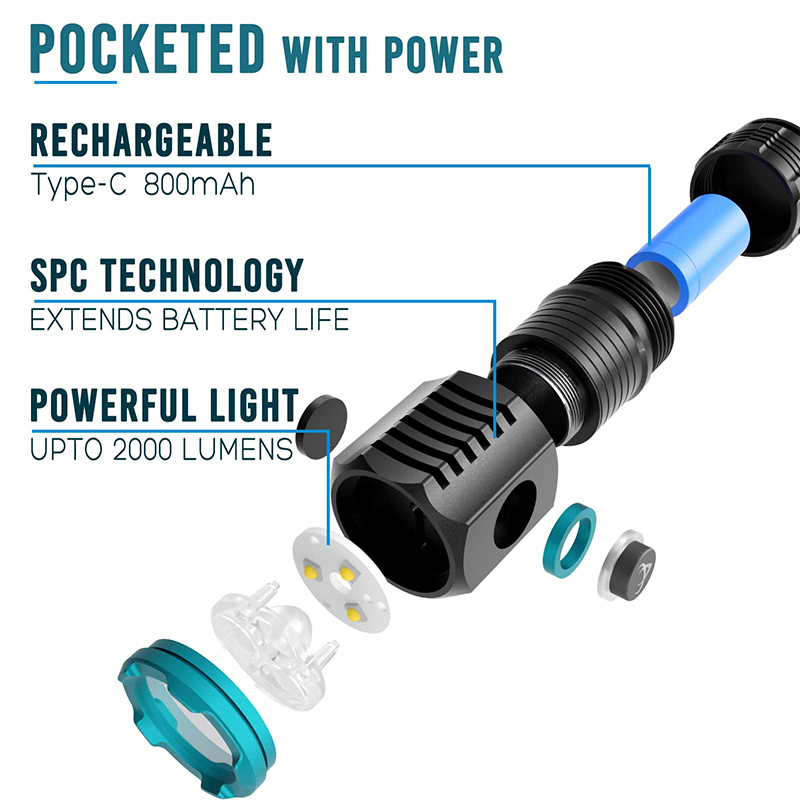 Type-C USB Rechargeable Pocket - огляд і ціна Edc Day Carry