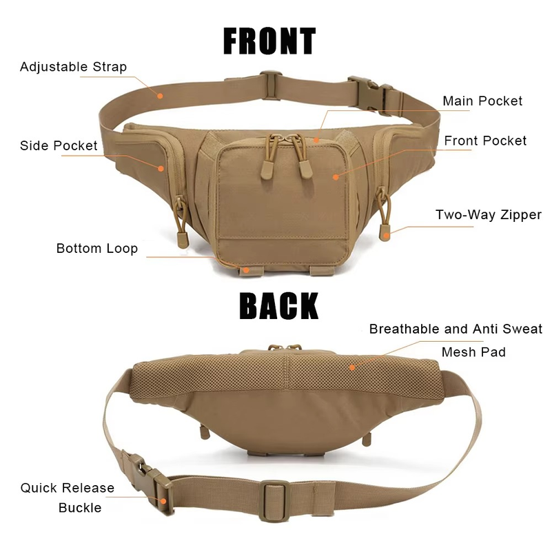 Sport Fanny Pack for Men Conce - огляд і ціна Edc Carry For Men