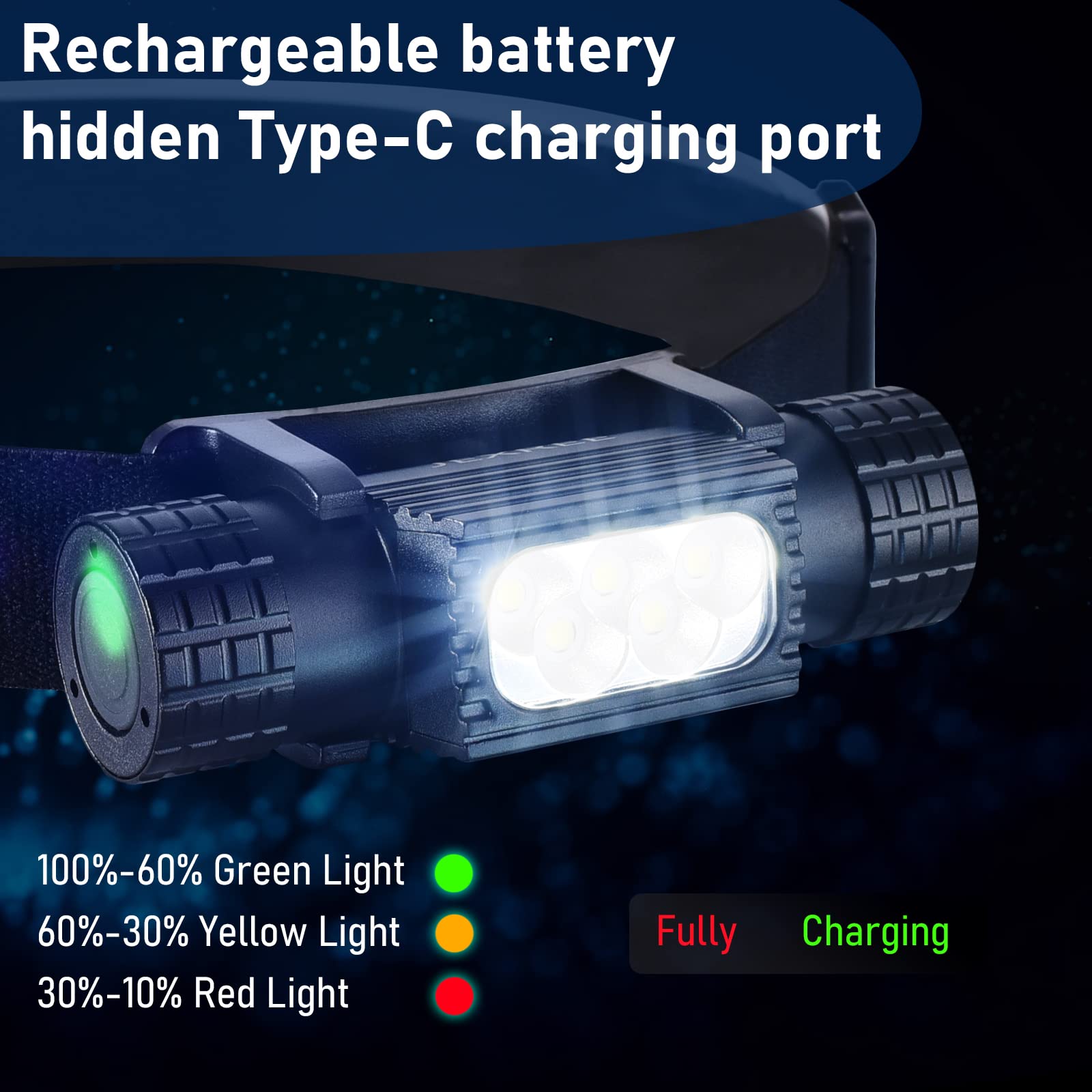 Portable USB C Rechargeable LE - огляд і ціна Edc Day Carry